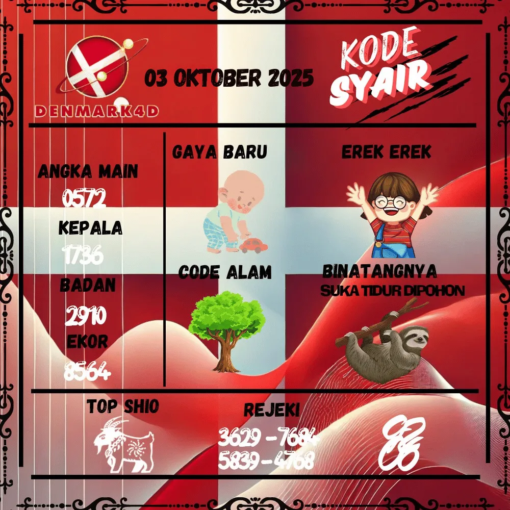 Kode Syair Denmark4D Pools - Oktober Pools