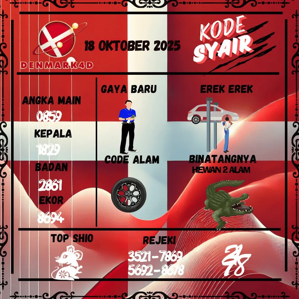 Kode Syair Denmark4D Pools - Oktober Pools