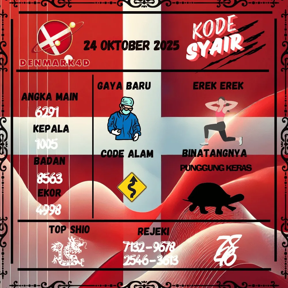 Kode Syair Denmark4D Pools - Oktober Pools