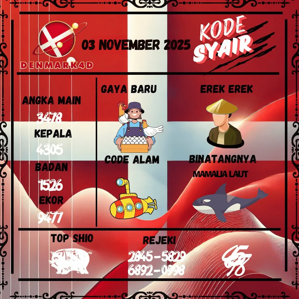 Kode Syair Denmark4D Pools - November Pools