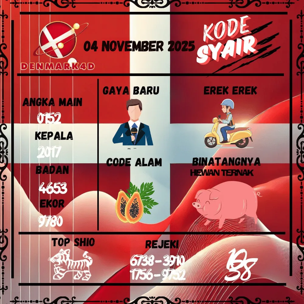 Kode Syair Denmark4D Pools - November Pools