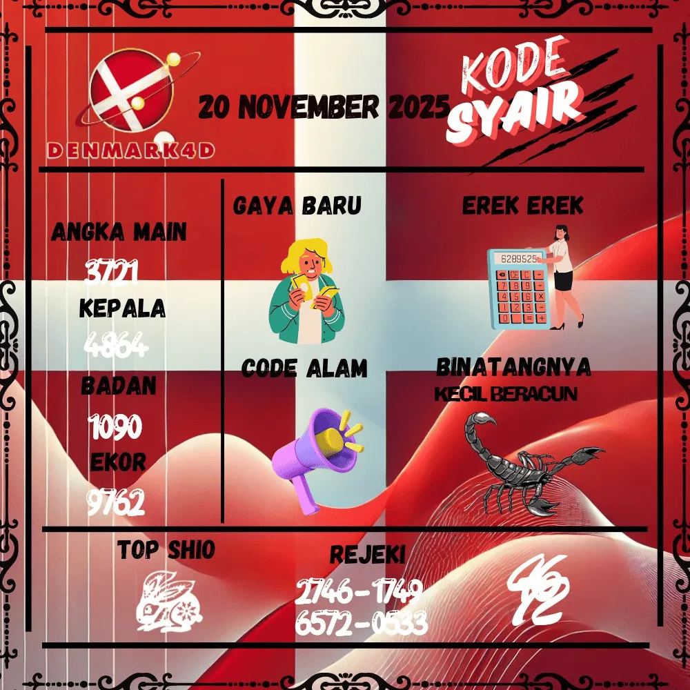 Kode Syair Denmark4D Pools - November Pools