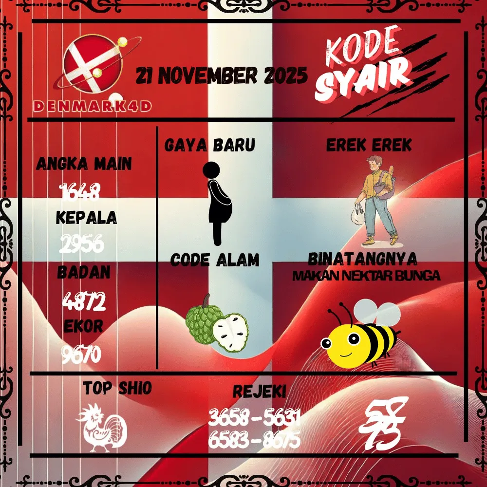 Kode Syair Denmark4D Pools - November Pools
