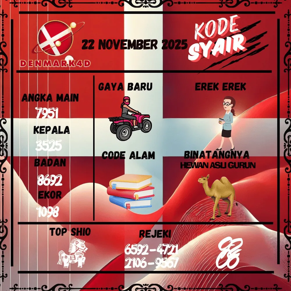 Kode Syair Denmark4D Pools - November Pools