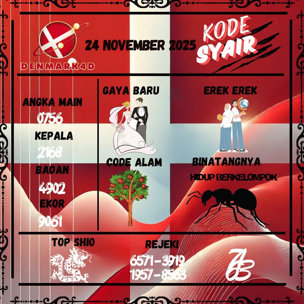 Kode Syair Denmark4D Pools - November Pools