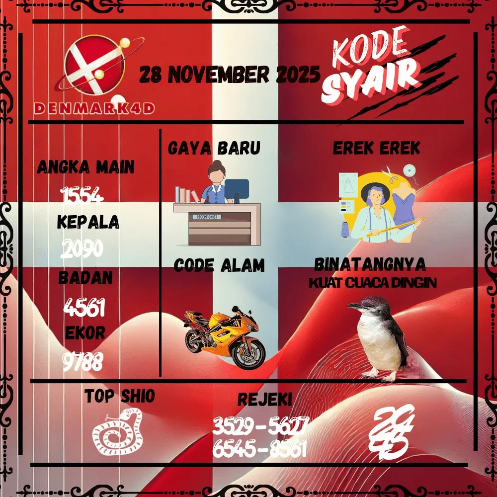 Kode Syair Denmark4D Pools - November Pools