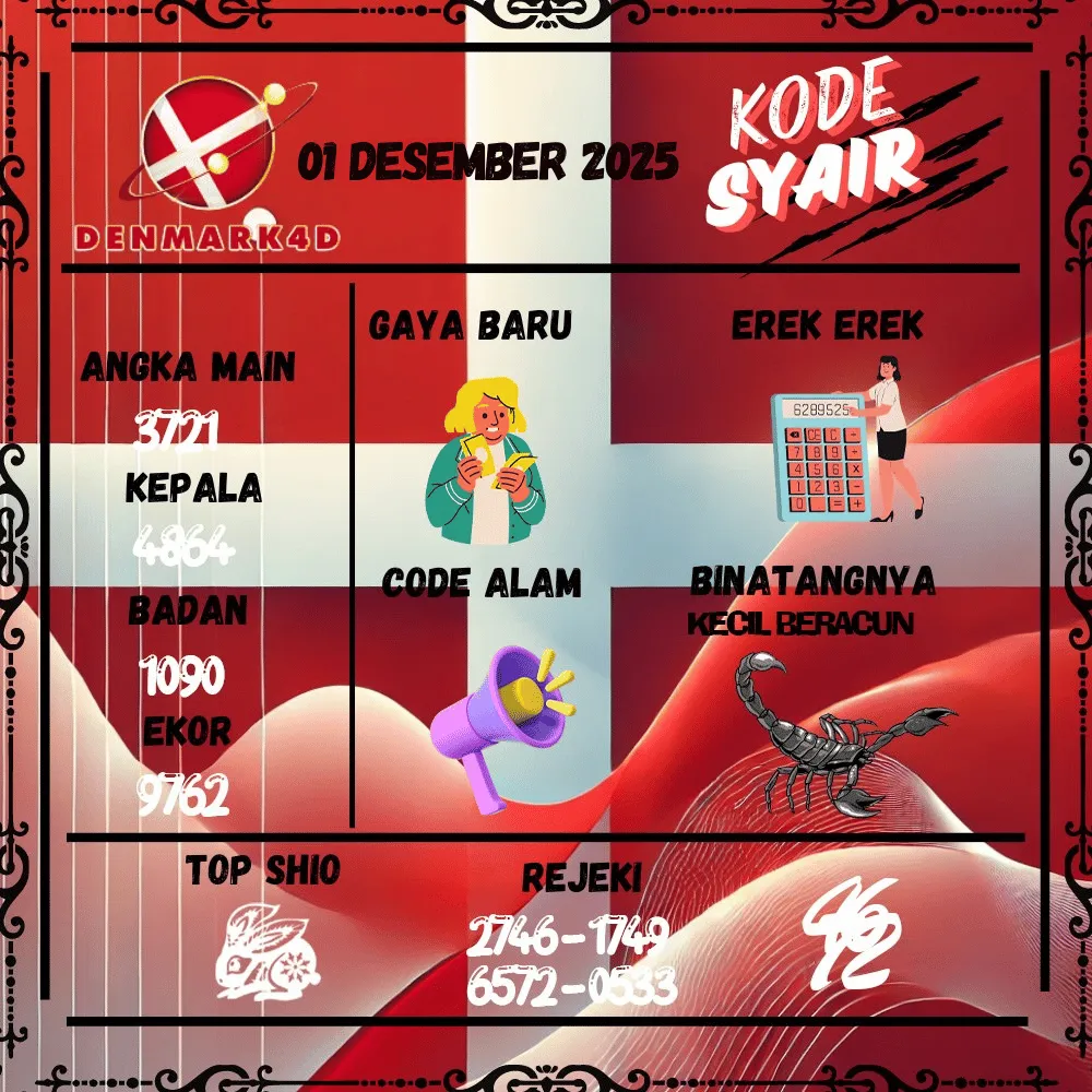 Kode Syair Denmark4D Pools - Desember Pools