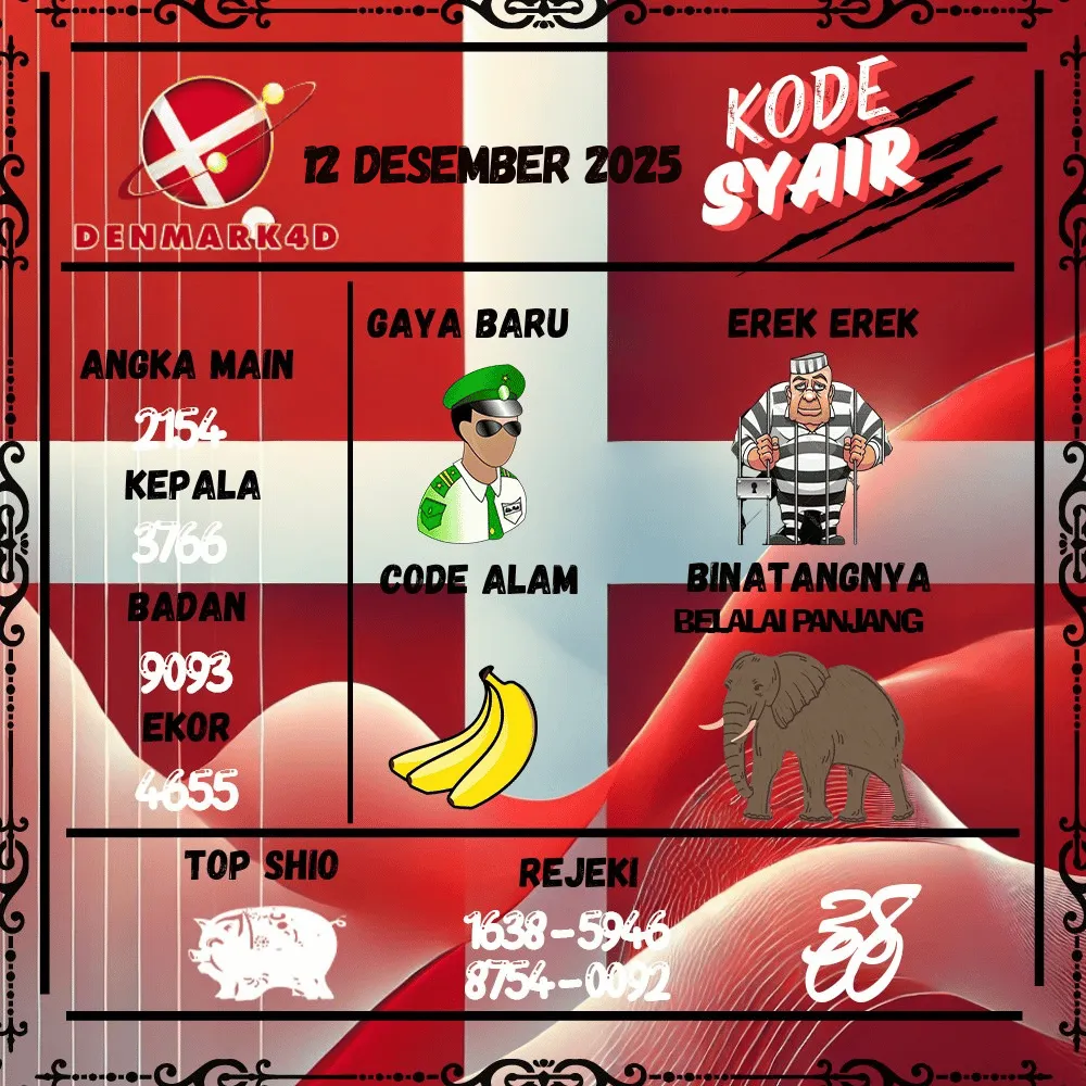 Kode Syair Denmark4D Pools - Desember Pools