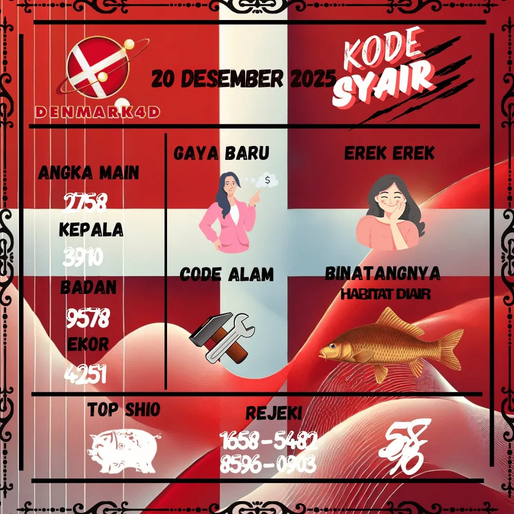 Kode Syair Denmark4D Pools - Desember Pools