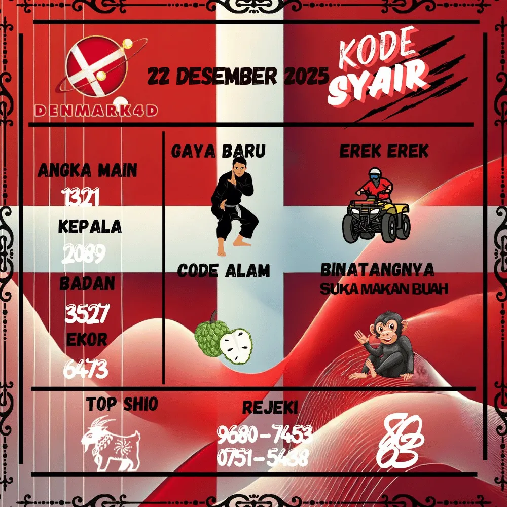 Kode Syair Denmark4D Pools - Desember Pools