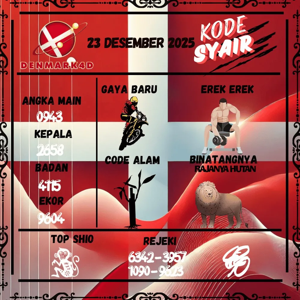 Kode Syair Denmark4D Pools - Desember Pools