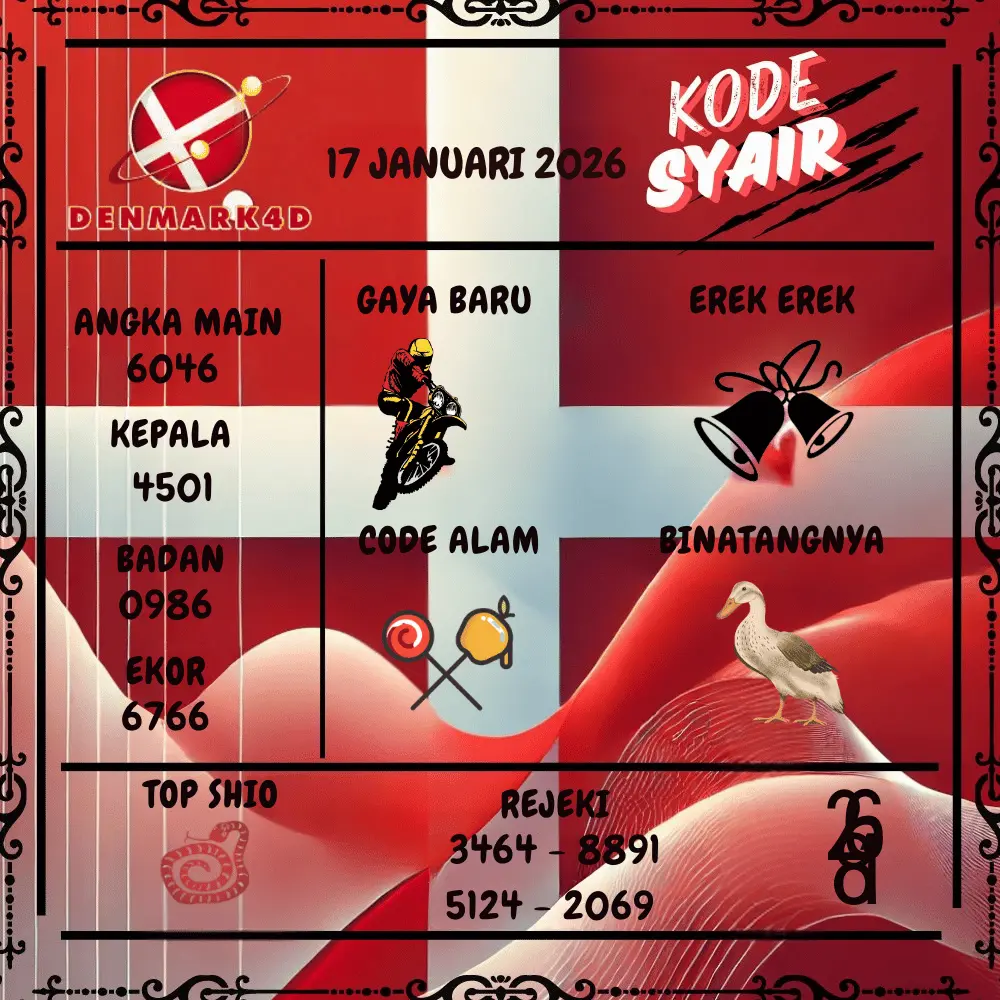 Kode Syair Denmark4D Pools - Januari 2026
