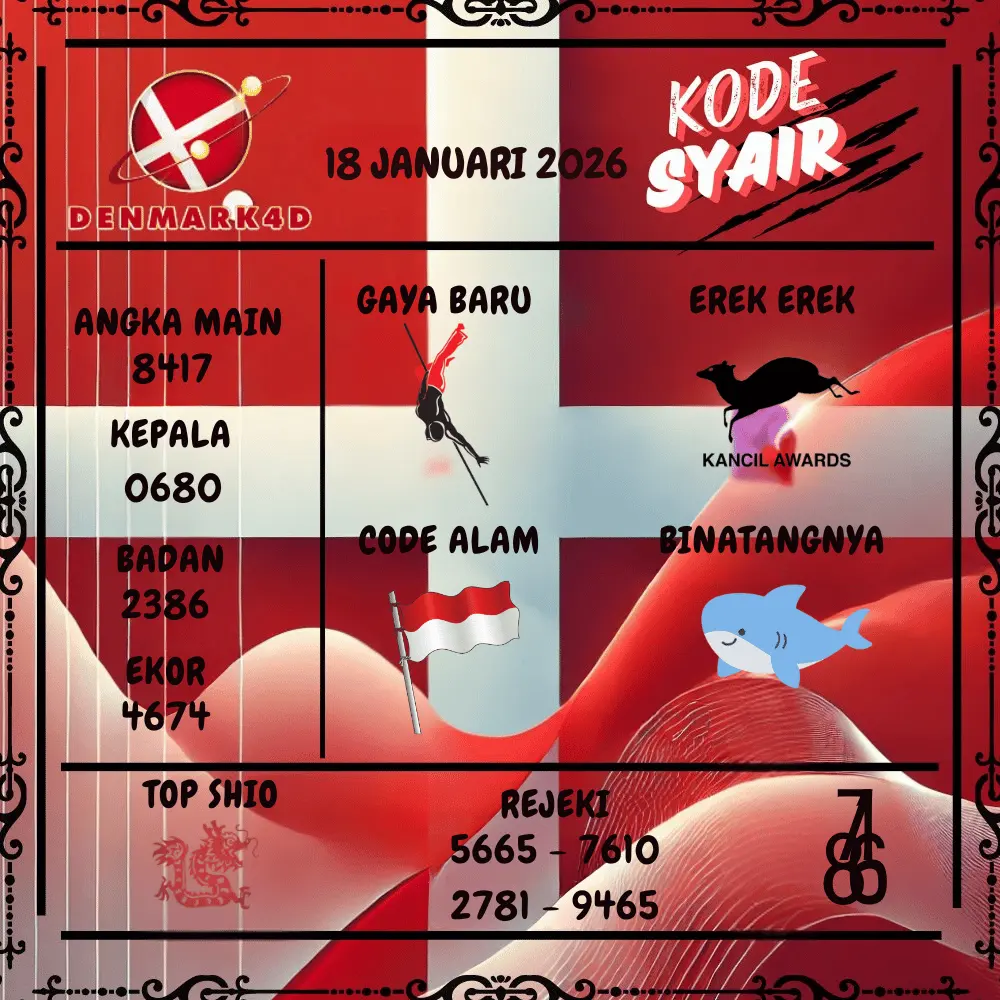 Kode Syair Denmark4D Pools - Januari 2026
