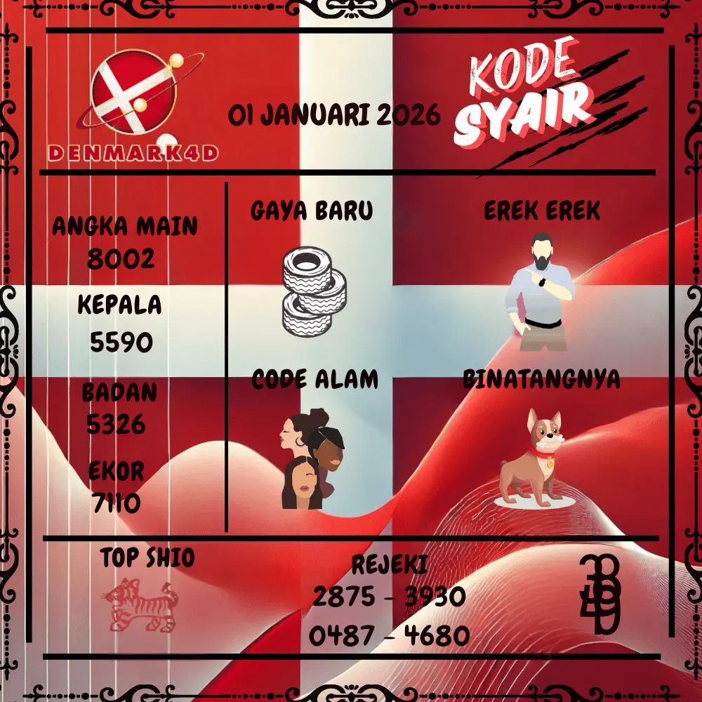 Kode Syair Denmark4D Pools - Januari 2026
