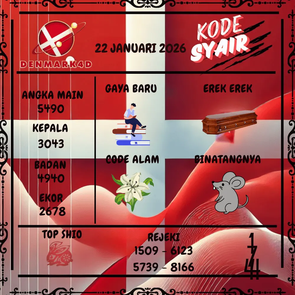 Kode Syair Denmark4D Pools - Januari 2026
