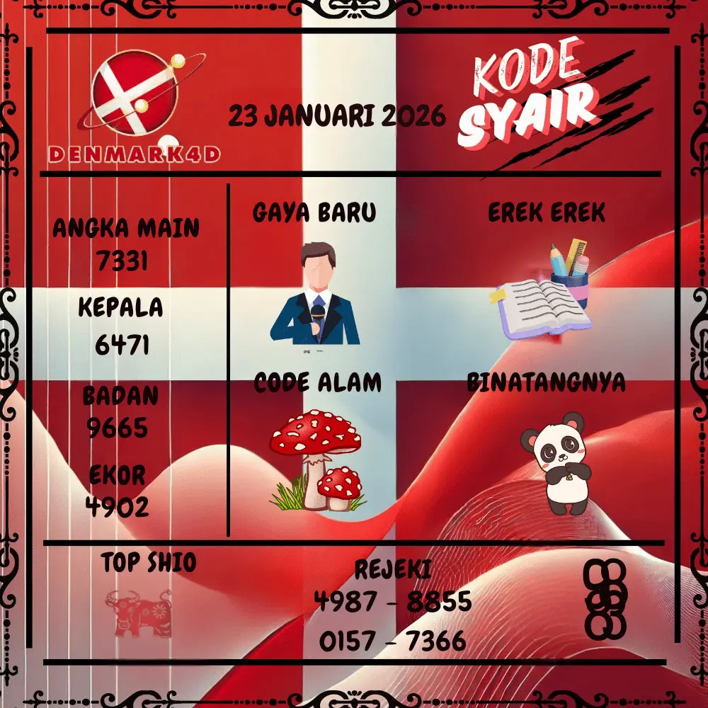 Kode Syair Denmark4D Pools - Januari 2026
