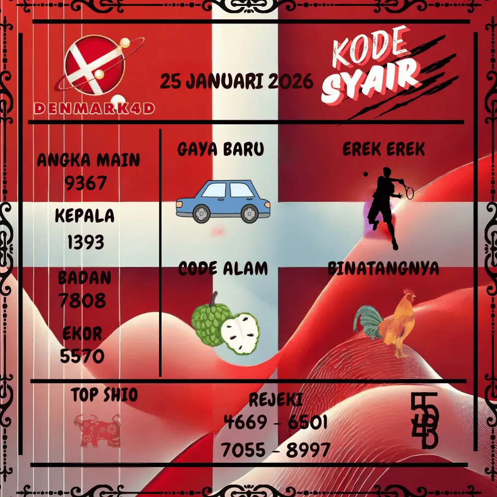 Kode Syair Denmark4D Pools - Januari 2026

