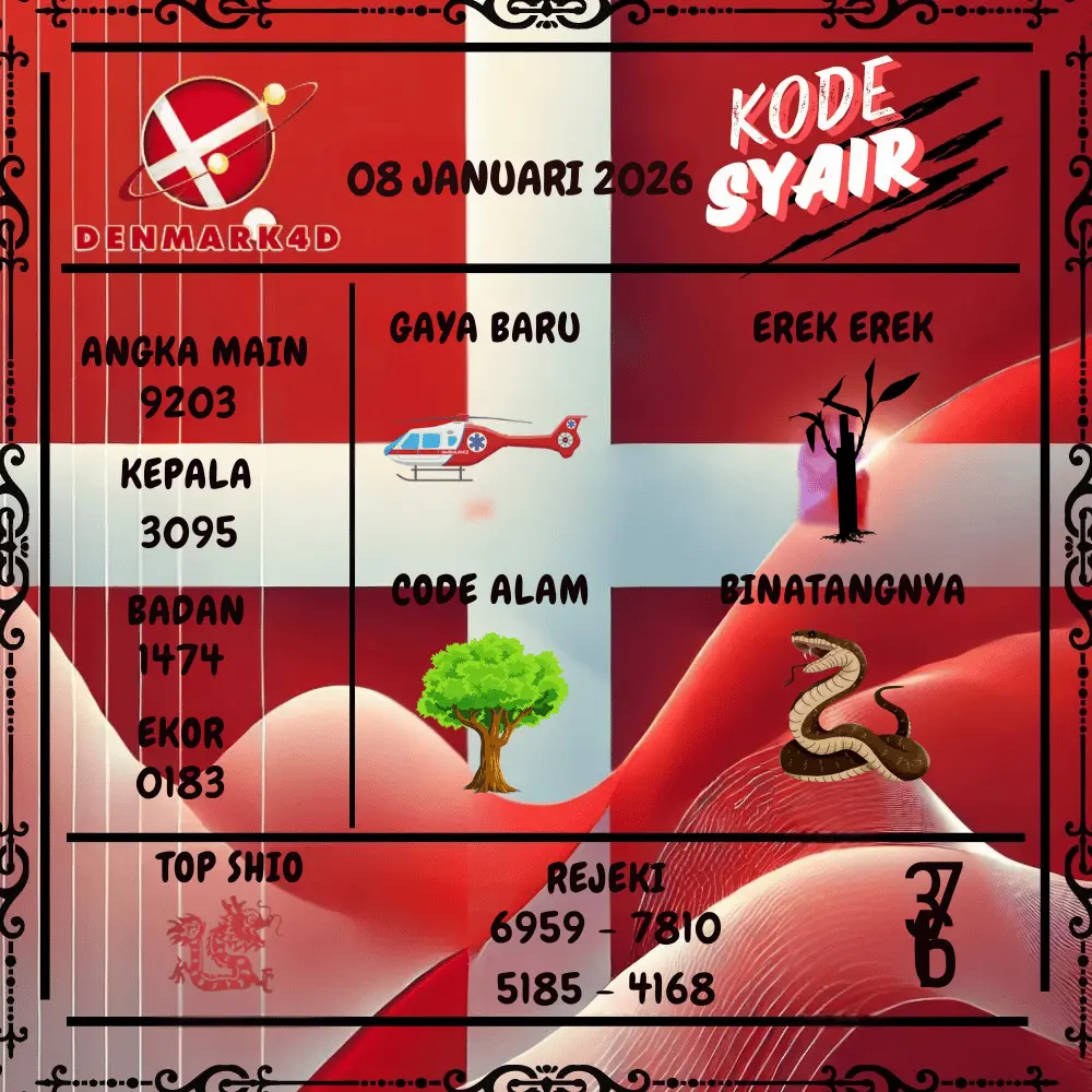 Kode Syair Denmark4D Pools - Januari 2026
