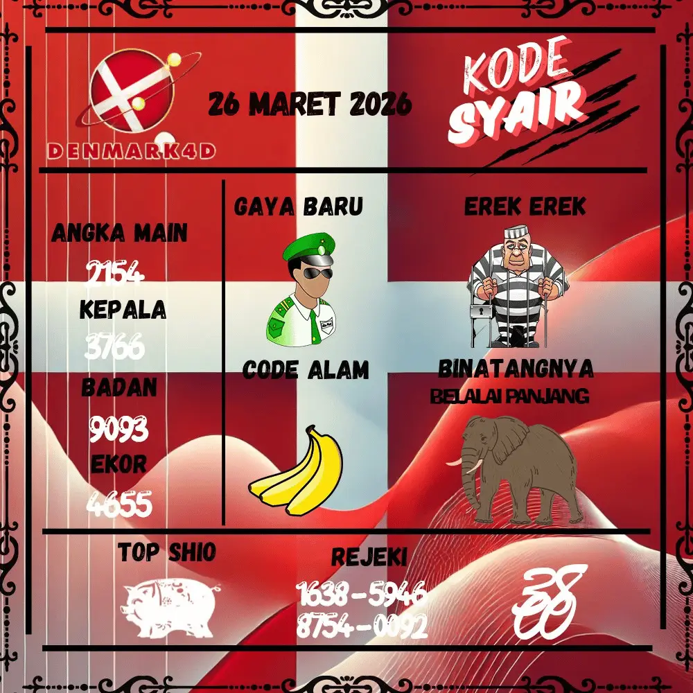 Kode Syair Denmark4D Pools - Maret 2026
