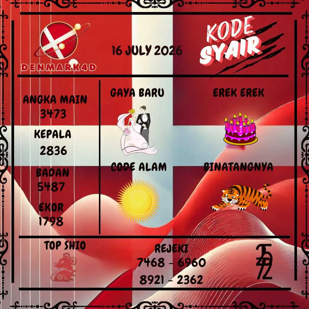 Kode Syair Denmark4D Pools Juli 2026