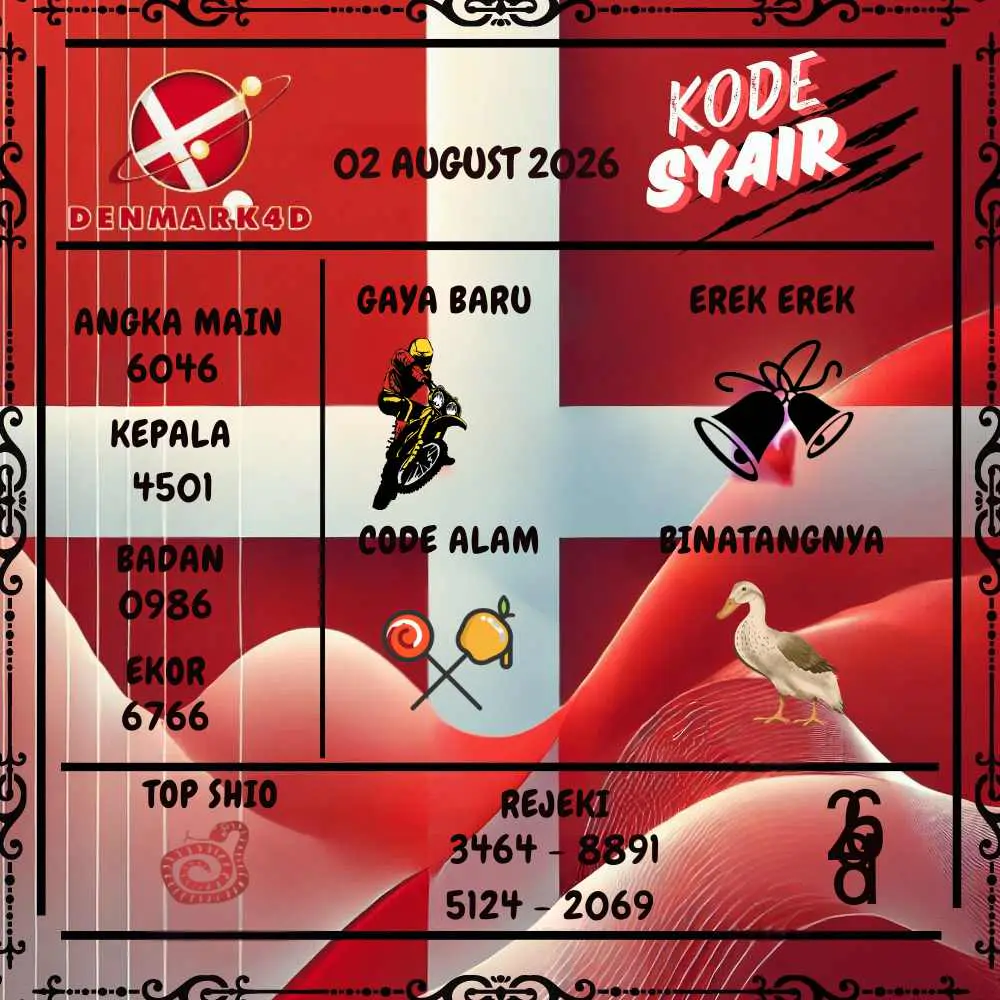 Kode Syair Denmark4D Pools Agustus 2026