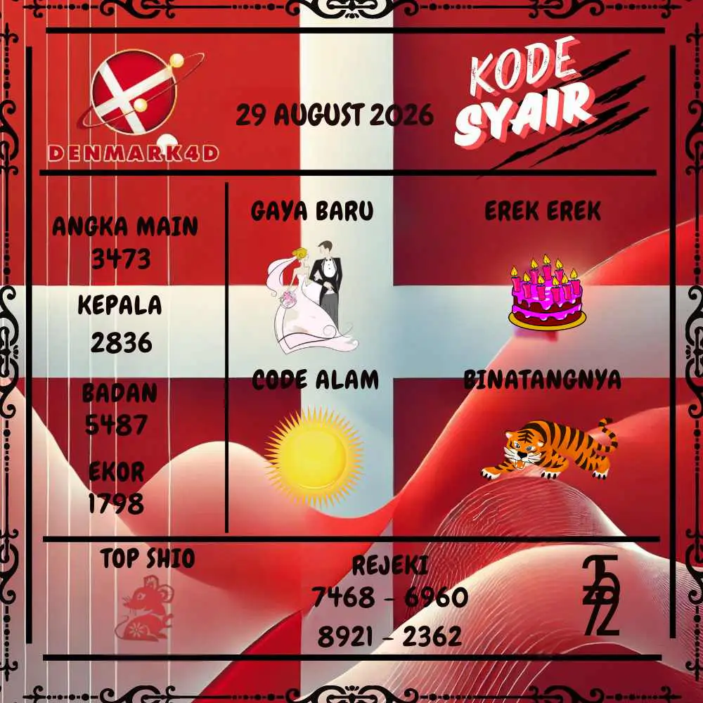 Kode Syair Denmark4D Pools Agustus 2026